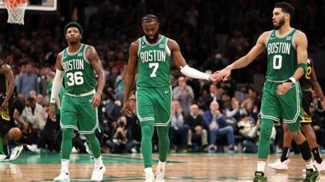 Netflix to Release Groundbreaking Documentary on the Boston Celtics: A Deep Dive into the Rise and Resilience of The Celtics….