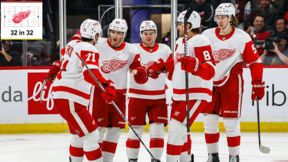 Netflix Set to Release Blockbuster Documentary on the Detroit Red Wings: “The Broadway Red Shirt”…