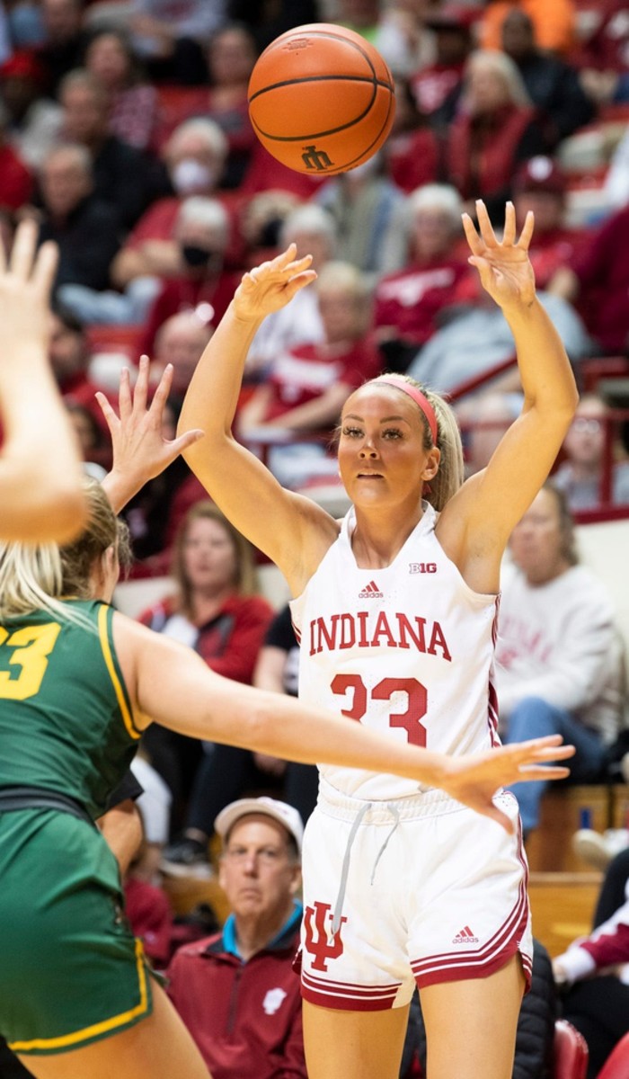 Bad News For Indiana Hoosier Fans: Indiana Hoosier Women’s Basketball Loses Two Key Members…….